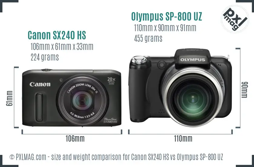Canon SX240 HS vs Olympus SP-800 UZ size comparison Canon SX240 HS vs Olympus SP-800 UZ size comparison