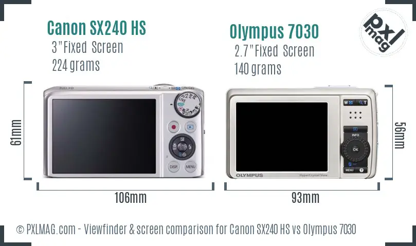 Canon SX240 HS vs Olympus 7030 Screen and Viewfinder comparison
