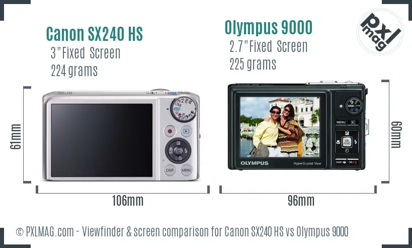 Canon SX240 HS vs Olympus 9000 Screen and Viewfinder comparison