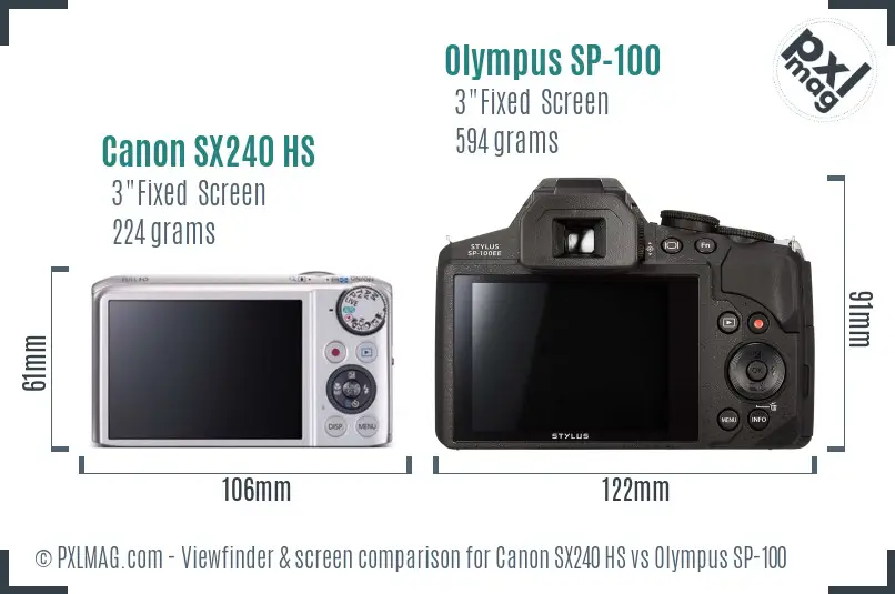 Canon SX240 HS vs Olympus SP-100 Screen and Viewfinder comparison Canon SX240 HS vs Olympus SP-100 Screen and Viewfinder comparison