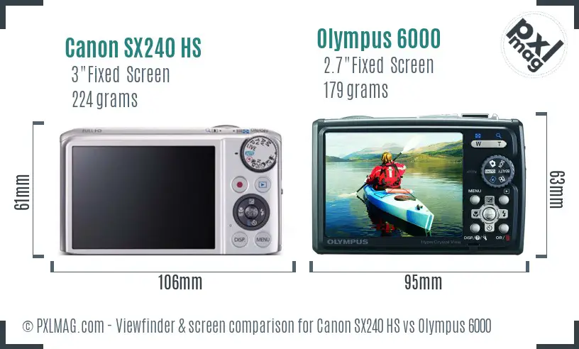 Canon SX240 HS vs Olympus 6000 Screen and Viewfinder comparison Canon SX240 HS vs Olympus 6000 Screen and Viewfinder comparison