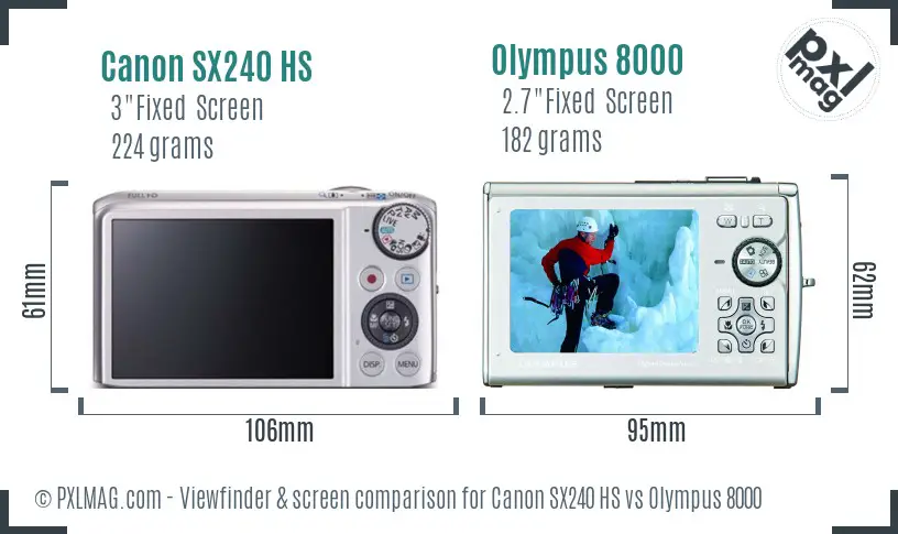 Back screens of Canon SX240 HS and Olympus Stylus Tough 8000 side by side