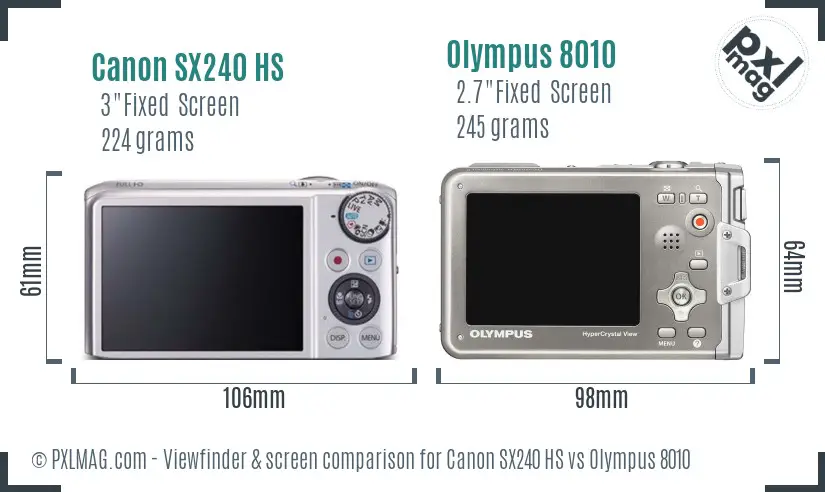 Canon SX240 HS vs Olympus 8010 Screen and Viewfinder comparison