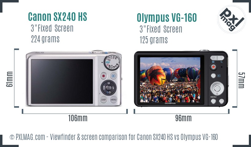 Canon SX240 HS vs Olympus VG-160 Screen and Viewfinder comparison