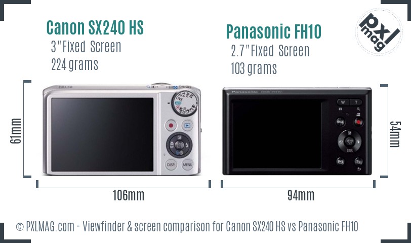 Canon SX240 HS vs Panasonic FH10 Screen and Viewfinder comparison