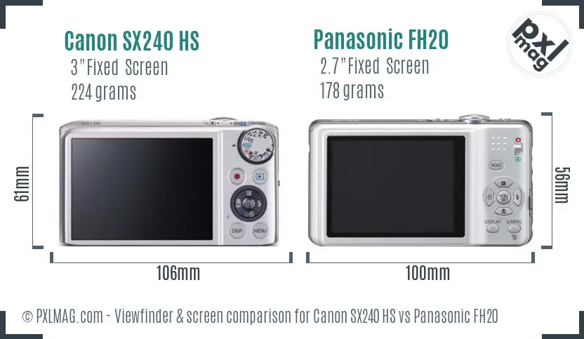 Canon SX240 HS vs Panasonic FH20 Screen and Viewfinder comparison