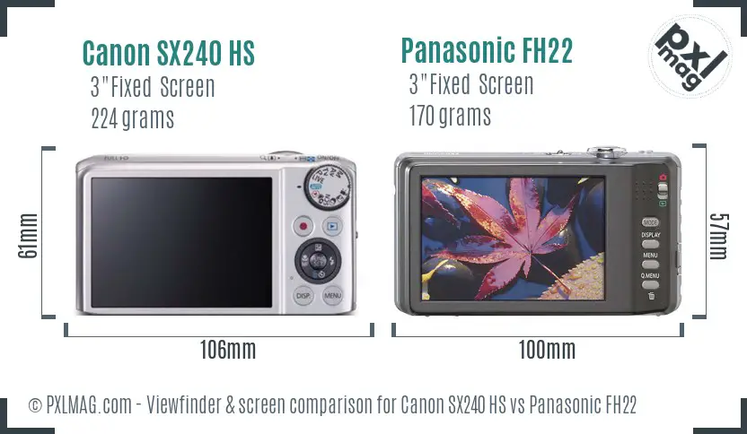 Canon SX240 HS vs Panasonic FH22 Screen and Viewfinder comparison