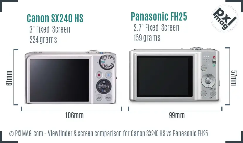 Canon SX240 HS vs Panasonic FH25 Screen and Viewfinder comparison