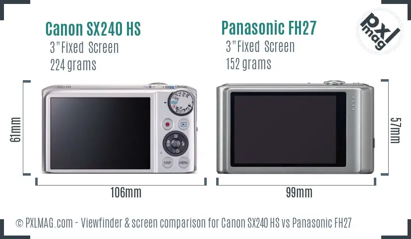 Comparison of LCD screens on Canon SX240 HS and Panasonic FH27