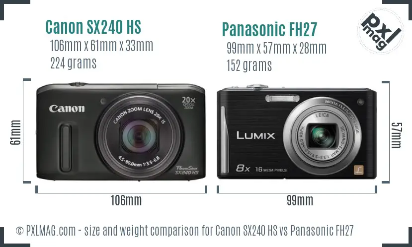 Side by side physical size comparison of Canon SX240 HS and Panasonic FH27