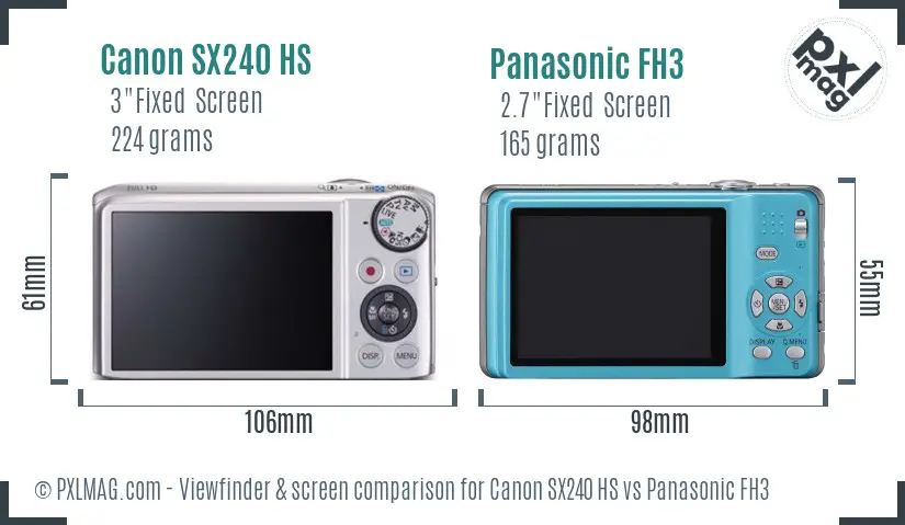 Canon SX240 HS vs Panasonic FH3 Screen and Viewfinder comparison Canon SX240 HS vs Panasonic FH3 Screen and Viewfinder comparison