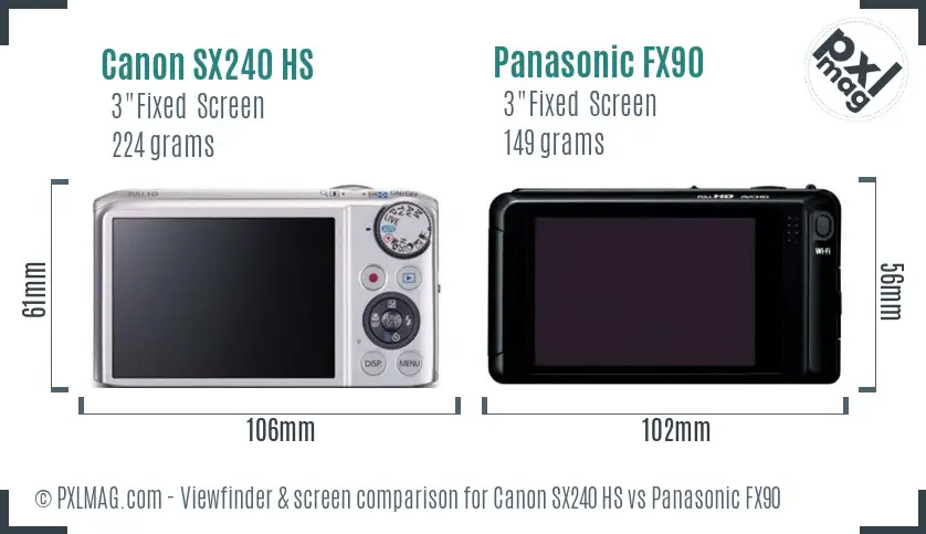 Canon SX240 HS vs Panasonic FX90 Screen and Viewfinder comparison