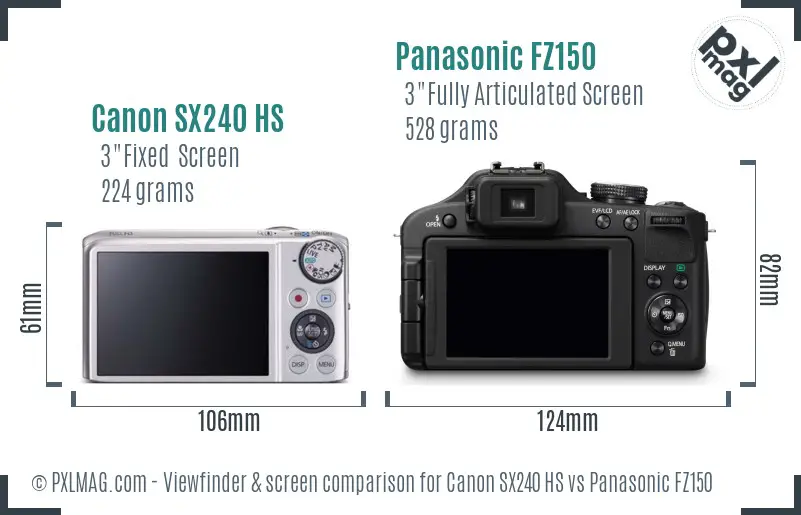 Canon SX240 HS vs Panasonic FZ150 Screen and Viewfinder comparison