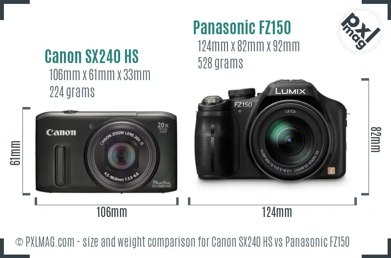 Canon SX240 HS vs Panasonic FZ150 size comparison