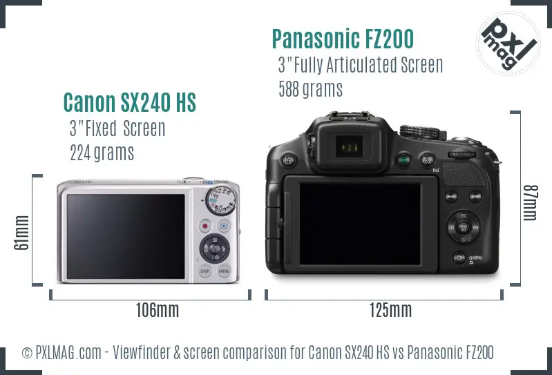 Canon SX240 HS vs Panasonic FZ200 Screen and Viewfinder comparison