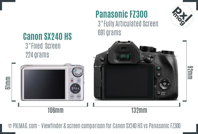 Canon SX240 HS vs Panasonic FZ300 Screen and Viewfinder comparison