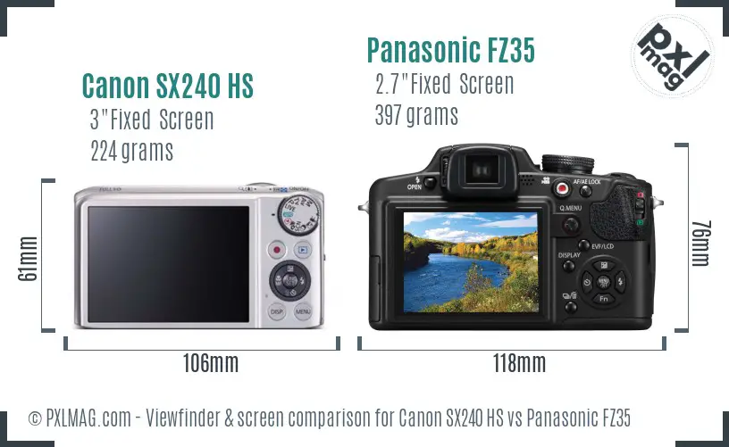 Canon SX240 HS vs Panasonic FZ35 Screen and Viewfinder comparison Canon SX240 HS vs Panasonic FZ35 Screen and Viewfinder comparison