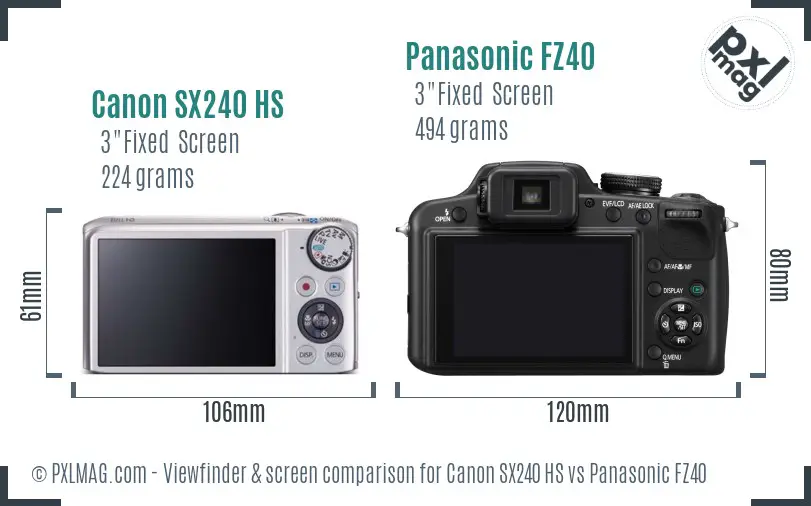 Canon SX240 HS vs Panasonic FZ40 Screen and Viewfinder comparison