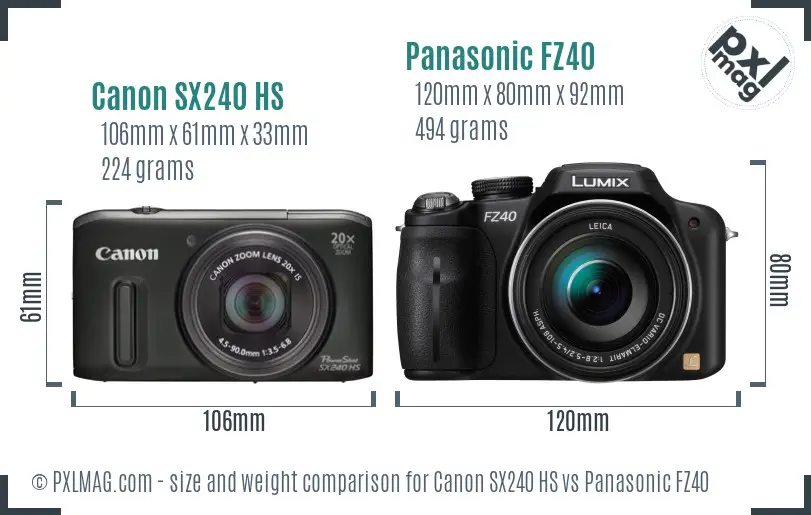 Canon SX240 HS vs Panasonic FZ40 size comparison