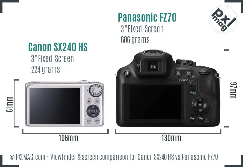 Canon SX240 HS vs Panasonic FZ70 Screen and Viewfinder comparison