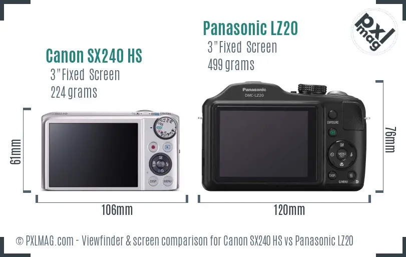 Canon SX240 HS vs Panasonic LZ20 Screen and Viewfinder comparison