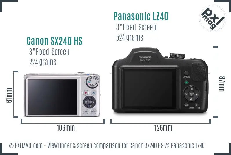 Canon SX240 HS vs Panasonic LZ40 Screen and Viewfinder comparison