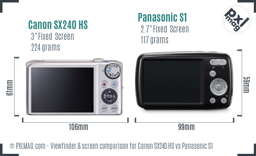 Canon SX240 HS vs Panasonic S1 Screen and Viewfinder comparison