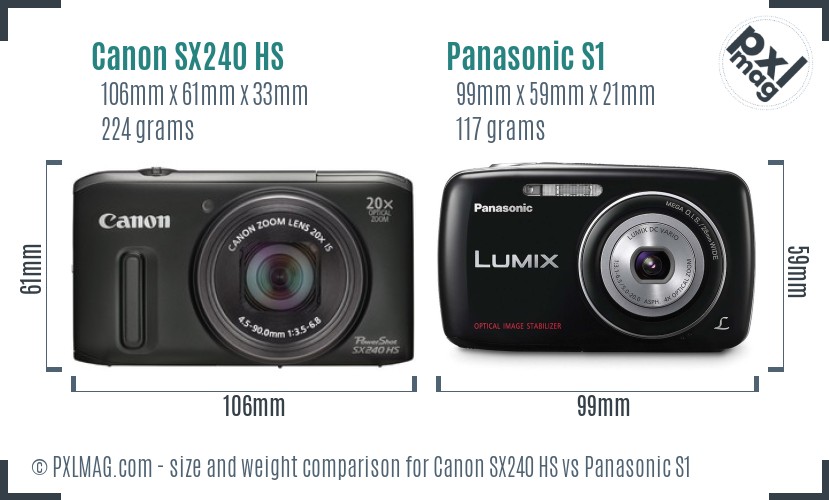 Canon SX240 HS vs Panasonic S1 size comparison