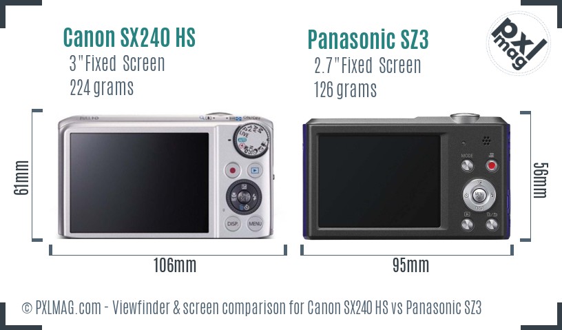 Canon SX240 HS vs Panasonic SZ3 Screen and Viewfinder comparison