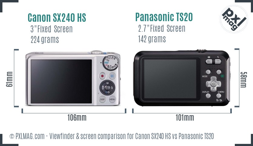 Canon SX240 HS vs Panasonic TS20 Screen and Viewfinder comparison