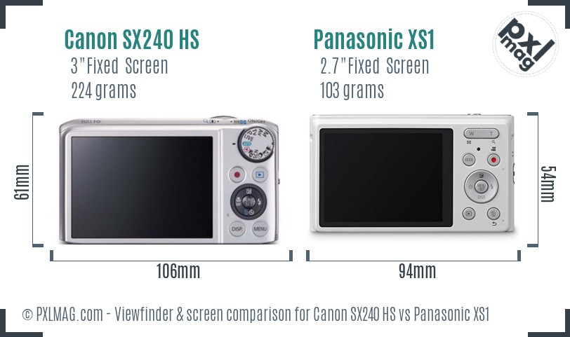 Canon SX240 HS vs Panasonic XS1 Screen and Viewfinder comparison