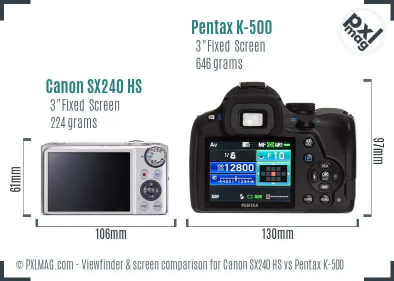 Canon SX240 HS vs Pentax K-500 Screen and Viewfinder comparison