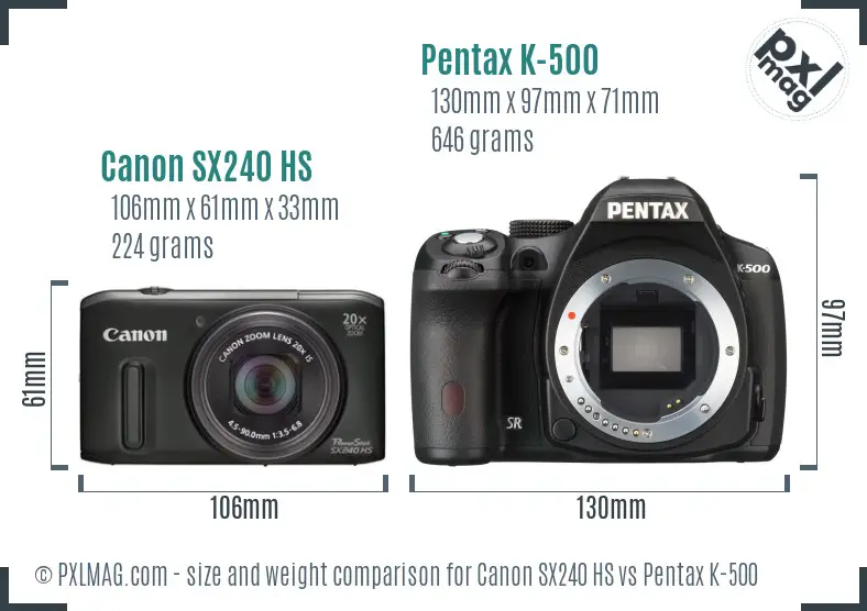 Canon SX240 HS vs Pentax K-500 size comparison