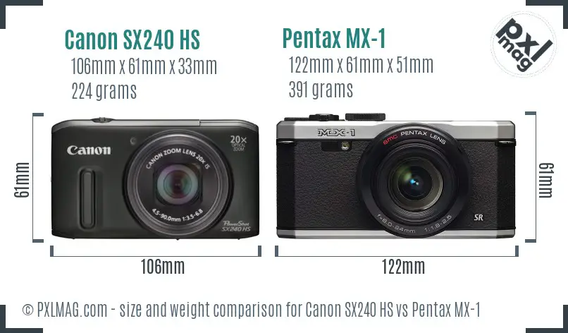 Canon SX240 HS vs Pentax MX-1 size comparison Canon SX240 HS vs Pentax MX-1 size comparison