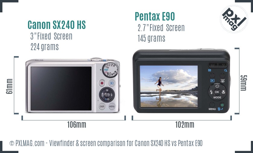 Canon SX240 HS vs Pentax E90 Screen and Viewfinder comparison