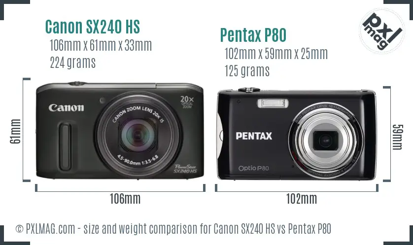 Canon SX240 HS vs Pentax P80 size comparison Canon SX240 HS vs Pentax P80 size comparison