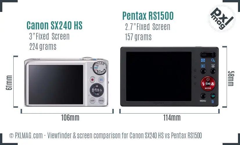 Canon SX240 HS vs Pentax RS1500 Screen and Viewfinder comparison