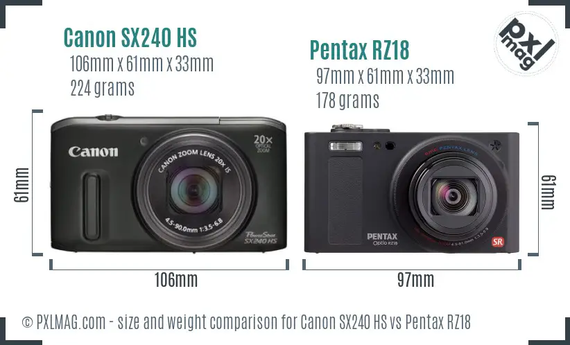 Canon SX240 HS vs Pentax RZ18 size comparison