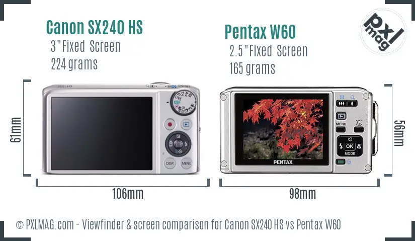 Canon SX240 HS vs Pentax W60 Screen and Viewfinder comparison