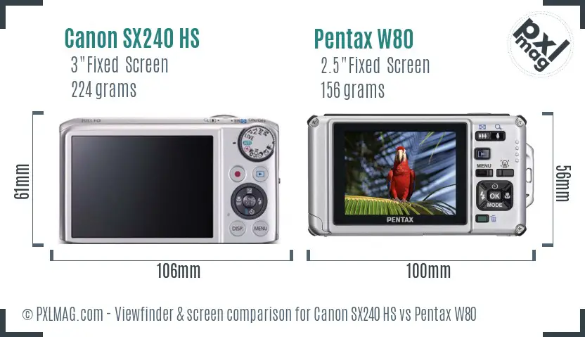 Canon SX240 HS vs Pentax W80 Screen and Viewfinder comparison