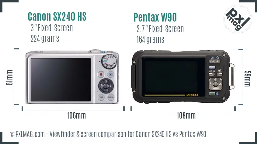 Canon SX240 HS vs Pentax W90 Screen and Viewfinder comparison