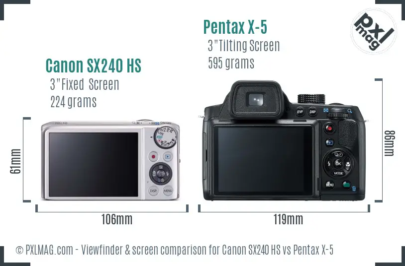 Canon SX240 HS vs Pentax X-5 Screen and Viewfinder comparison Canon SX240 HS vs Pentax X-5 Screen and Viewfinder comparison