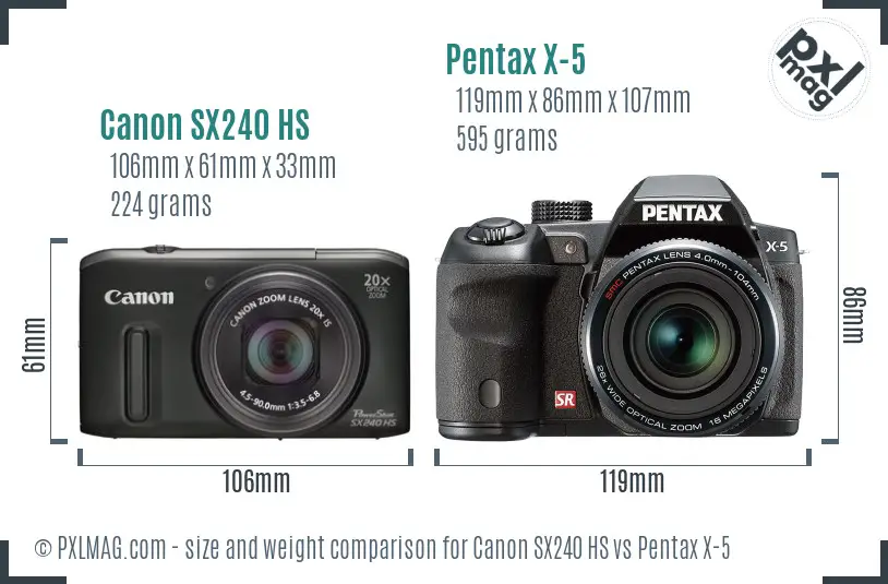 Canon SX240 HS vs Pentax X-5 size comparison Canon SX240 HS vs Pentax X-5 size comparison