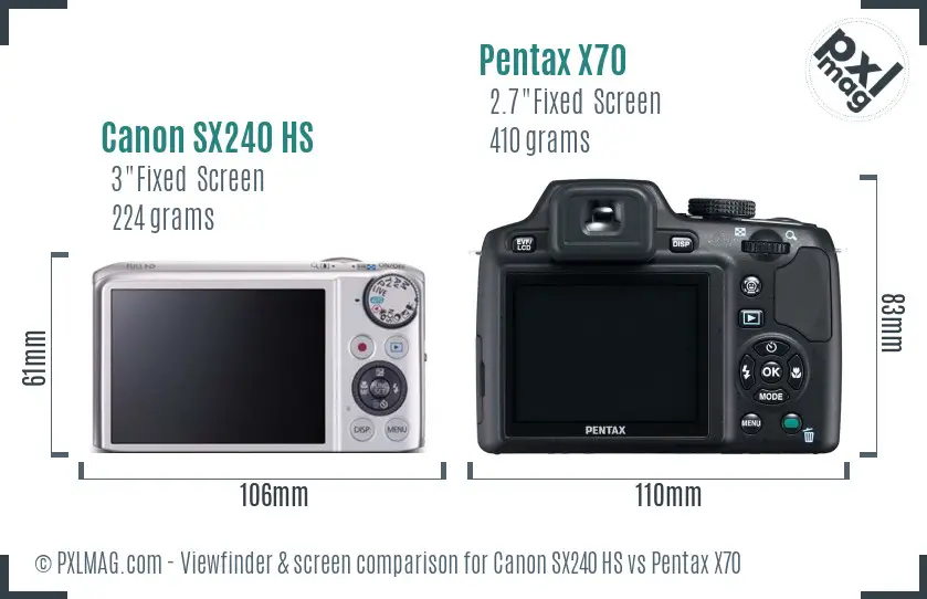 Canon SX240 HS vs Pentax X70 Screen and Viewfinder comparison Canon SX240 HS vs Pentax X70 Screen and Viewfinder comparison