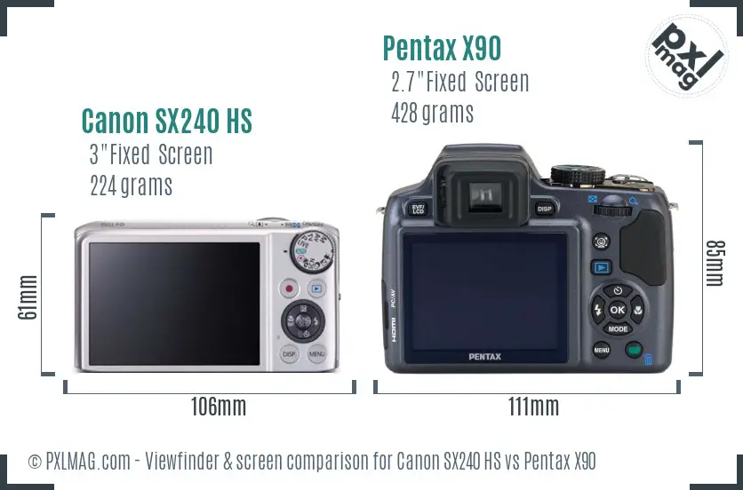 Canon SX240 HS vs Pentax X90 Screen and Viewfinder comparison Canon SX240 HS vs Pentax X90 Screen and Viewfinder comparison