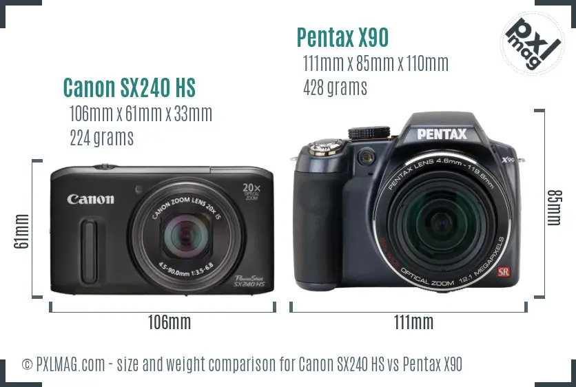 Canon SX240 HS vs Pentax X90 size comparison Canon SX240 HS vs Pentax X90 size comparison