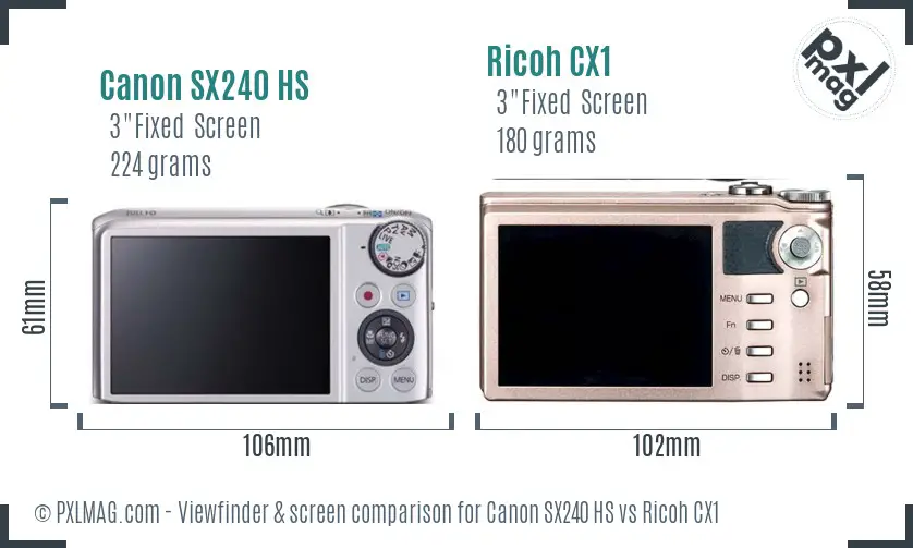 Canon SX240 HS vs Ricoh CX1 Screen and Viewfinder comparison