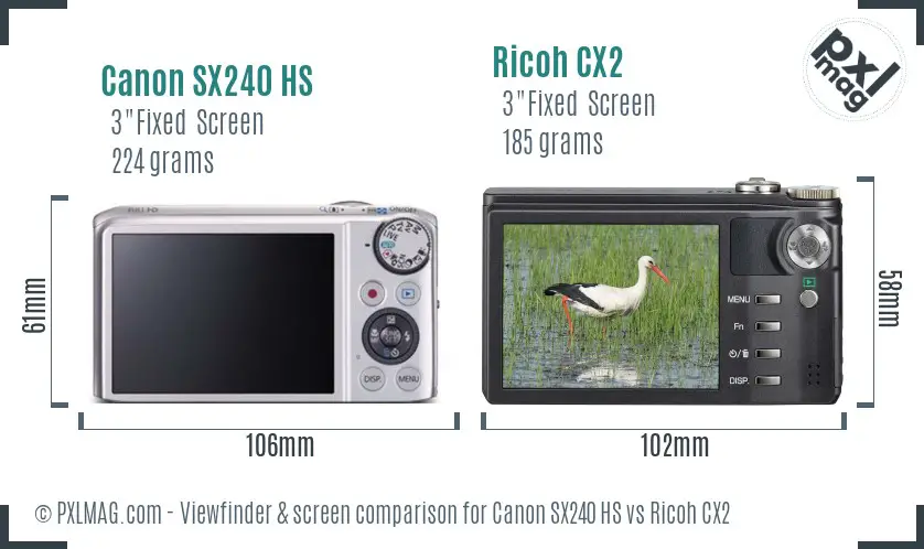 Canon SX240 HS vs Ricoh CX2 Screen and Viewfinder comparison