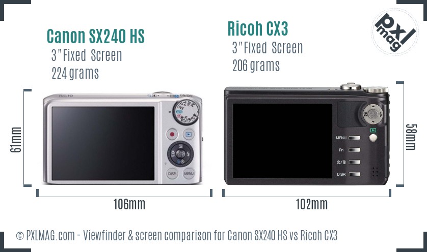 Canon SX240 HS vs Ricoh CX3 Screen and Viewfinder comparison
