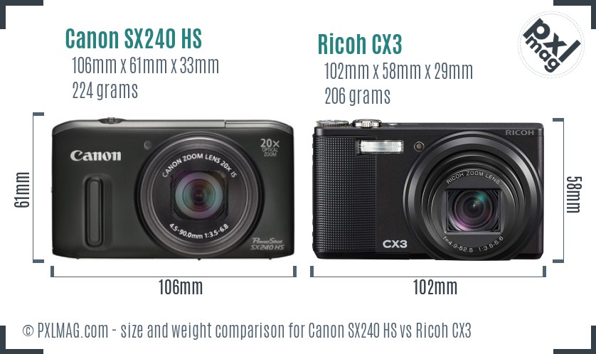 Canon SX240 HS vs Ricoh CX3 size comparison